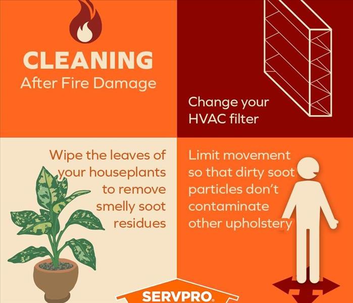 Tips for Reducing Odors Caused By Fire Damage